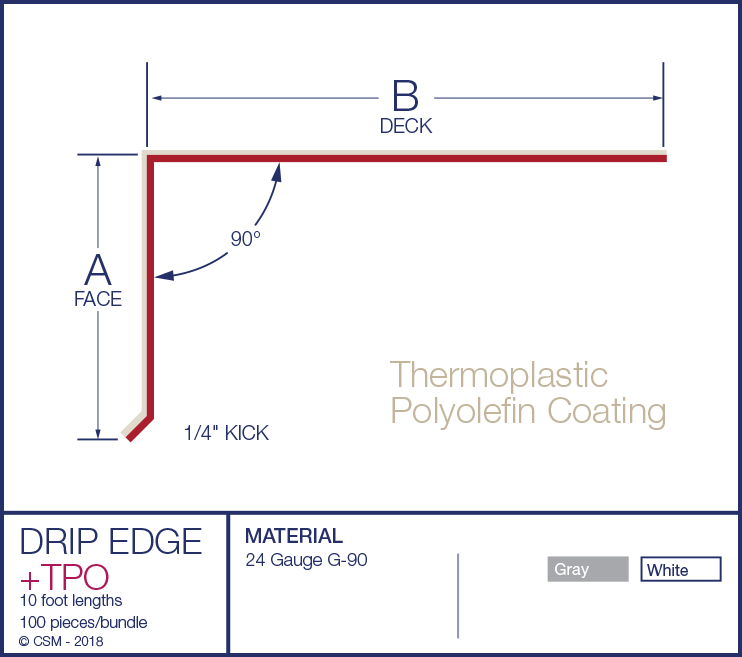 Drip Edge TPO Diagram