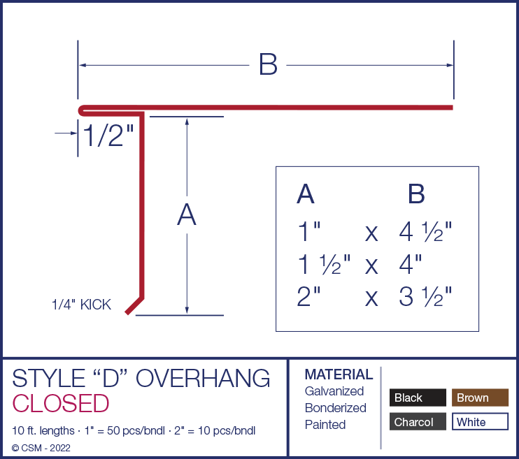 Style D Overhang Wide Face Diagram