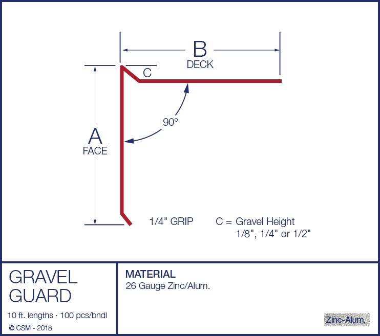 Grip Edge Gravel Guard Diagram