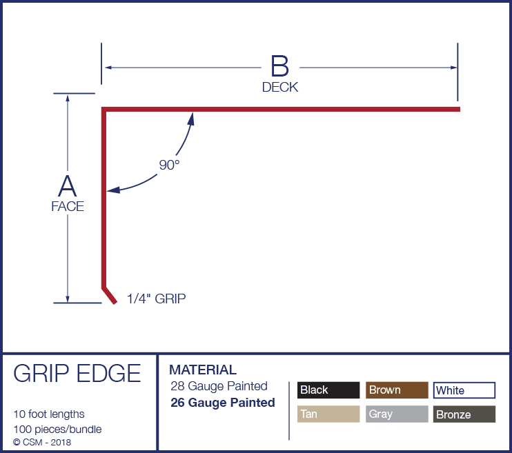 Drip Edge Diagram