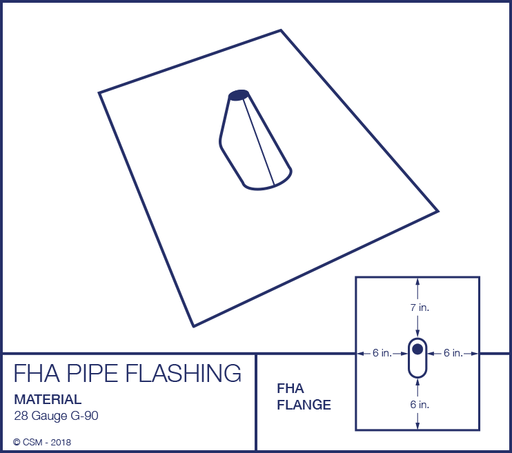 Roll Flashing Illustration