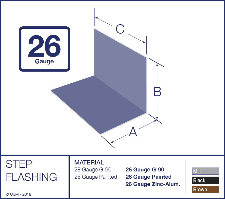 Tin Shingle Diagram