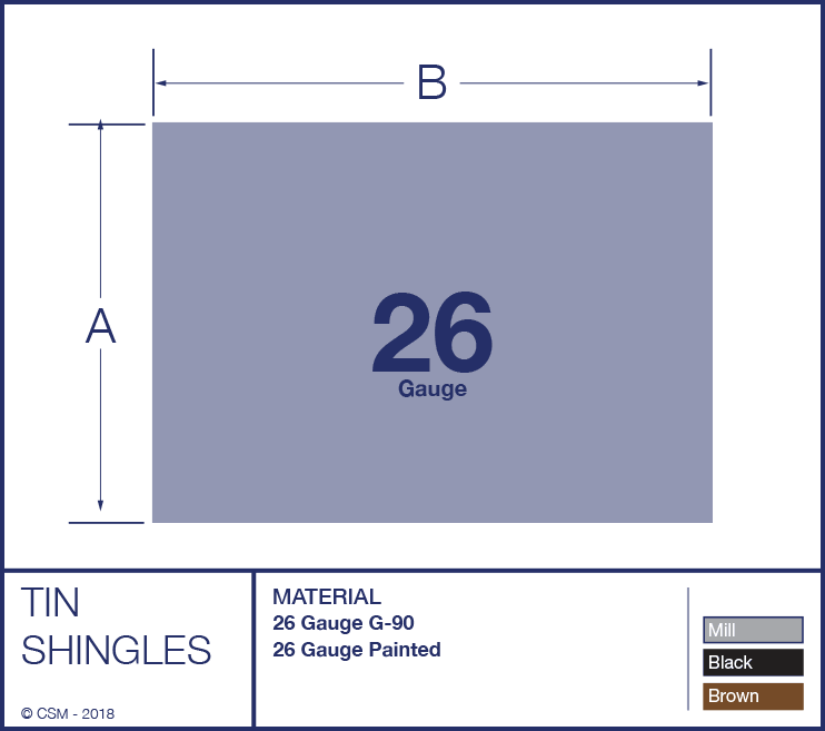 Tin Shingle Diagram