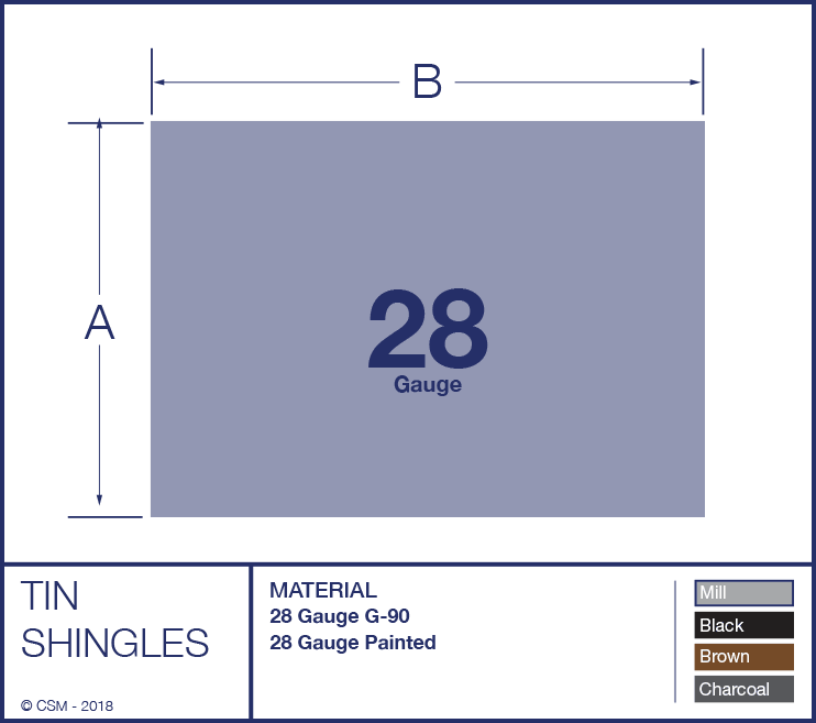 Tin Shingle Diagram