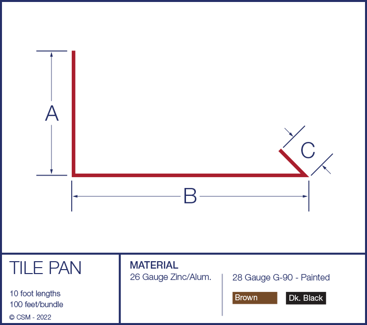 Tile Pan Diagram