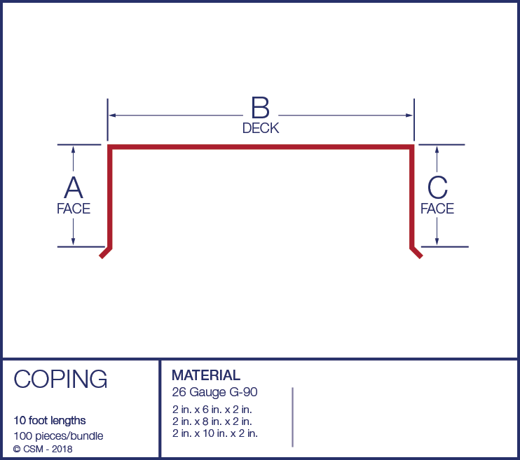 Parapet Coping