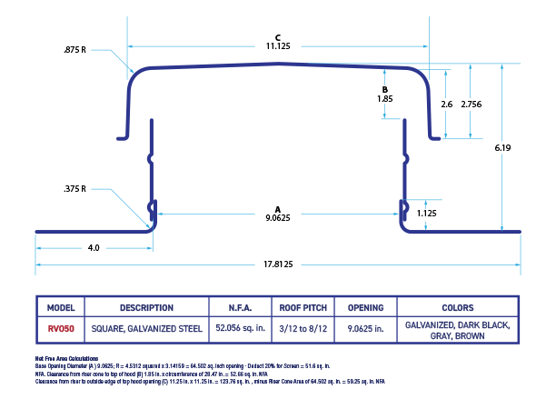 RVO50-Shop Drawing